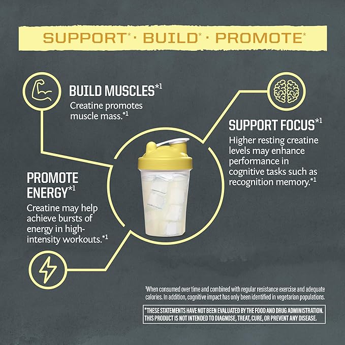Creatine Monohydrate Powder Micronized PreWorkout Recovery Supplement | Support Muscle Building Strength Training Cognition | Vegan & Keto Friendly Easily Mixes, Pop Box 30 Servings, Lemonade Flavored