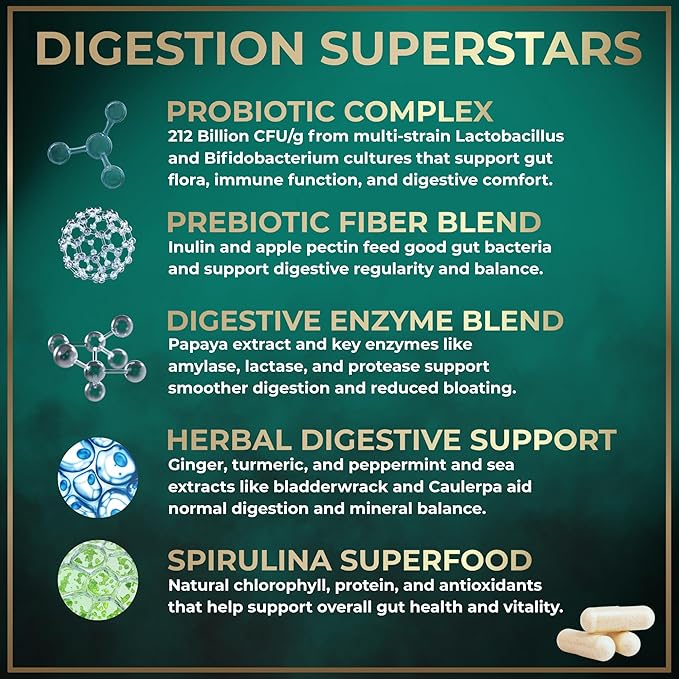 Digestive Enzymes for Women and Men with Probiotics and Prebiotics - Vegan Digestive Enzyme Blend - Bloating Support, Gut Health & Digestion Supplement with Artichoke Ginger Turmeric - 180 Capsules