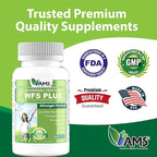America Medic & Science WFS Plus Fertility Supplements for Women (90 Capsules) Supports Ovulatory Health | Natural Preconception Vitamins, Reproductive Aid, with D-Chiro Inositol, DHA |15-Day Supply.