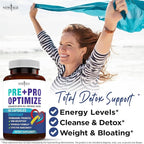 Pro Optimize Probiotics for Women, Menopause, 70 Billion CFU, Digestive Health - Relief for Bloating, Hot Flashes, Joint Support, Night Sweats - Gut Health & Metabolism - Dong Quai (120 (Pack of 2))