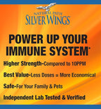 Natural Path Silver Wings Colloidal Silver Liquid - Enhanced Immune Support Supplement - 250ppm (1250mcg) - 2oz Spray