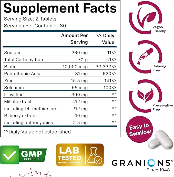 Granions Biotin 10,000 mcg Hair, Skin and Nails Pills - Extra Strength Biotin Complex with Zinc, Selenium, Millet, Bilberry, Aminos - Hair Growth Vitamins Supplement for Women & Men - 60 Tablets