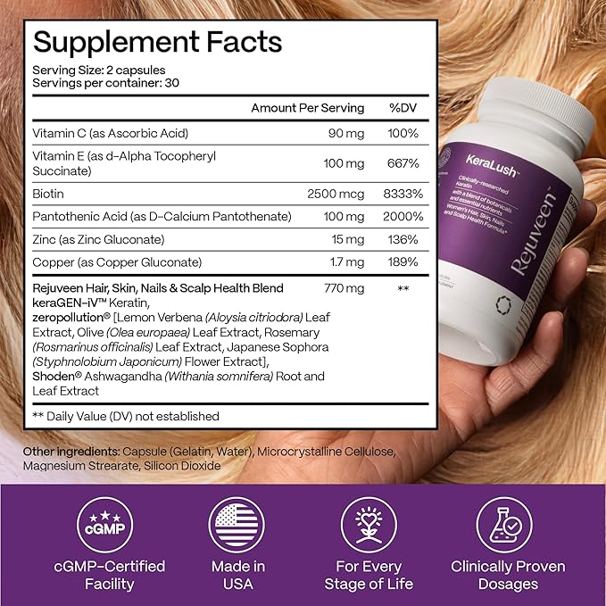 KeraLush Hair Vitamins for Women | Supports Healthy Thick Hair & Volume, Strong Roots, Scalp Care | Biotin, Patented Keratin, Ashwagandha, Vitamin B5, Protects from Pollutants | 30 Servings
