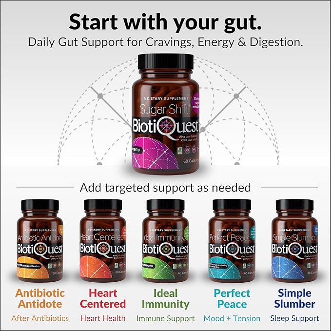 BiotiQuest Sugar Shift Probiotic | Helps Decrease Sugar & Carb Cravings and Supports Digestive Balance | 22 Billion CFU | Non-GMO, Gluten-Free, & Vegan | 60 Servings