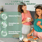D-Mannose Gummies 2000mg & Oregano Oil Gummies 300mg