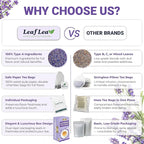 LeafLea 80 Premium Lavender Tea Bags, 100% Natural & Pure from Lavender Flowers, Nighttime Comfort & Digestive Support, Floral Aroma and Smooth Taste, Caffeine-Free, Sugar-Free, Individually Wrapped