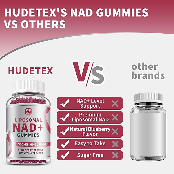 Hudetex NAD Gummies Supplement for Women & Men, Pure 500mg Liposomal NAD - Cell Regeneration, Energy & Metabolism Support, Vegan,Sugar Free，Additives Free, 60 Counts,Blueberry Flavor