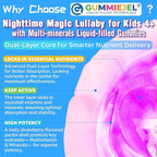 Kids 4+ Magnesium + Saffron Sleep Gummies, Relax Happy Filled Gummy, Bedtime Calcium Zinc, Mineral + Multivitamin Gummies, Melatonin Free | Vitamin D3 K2 | Bone, Only Need 1 Gummy - Sweet Dream Magic