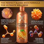 Liquid Collagen Peptides with Biotin & Hyaluronic Acid - Hydrolyzed Bovine Collagen Type 1 and 3, Biotin 10000mcg, Vitamins B5, B6, C & E - Orange Flavor