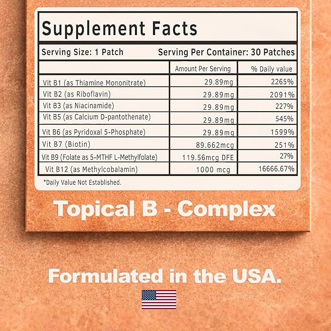 B12 Energy Patch – Methylcobalamin B12, Caffeine-Free, Pill-Free Patch for Daily Energy Support – 30-Day Supply