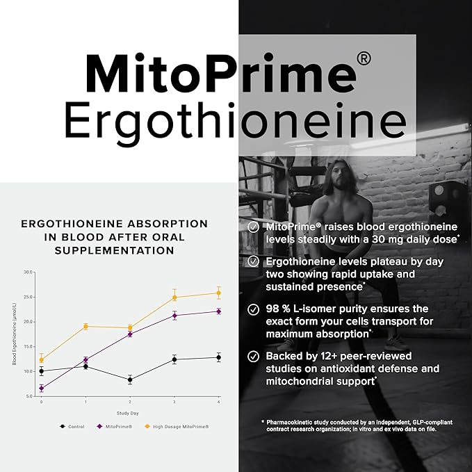 Ergothioneine with Clinically Studied MitoPrime® - High Potency 30mg with 98% Purity - Fermentation-Based L Ergothioneine Supplement - Longevity and Immune Support - Third-Party Tested, 90 Capsules