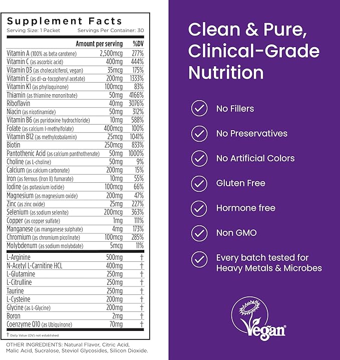 Proceive Max Tailored Fertility Supplement for Men, Pre Conception Vitamins, Minerals, and Amino Acids with Vitamin D, Zinc, Selenium, and Vitamin E, 30 Vegan Drink Mix Packets, Orange Flavor