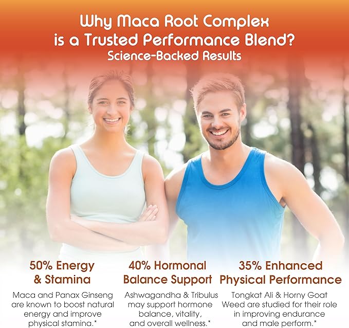 Vital Herbal Maca Root Complex with Ashwagandha, Tongkat Ali, Tribulus, Horny Goat Weed & Panax Ginseng – Herbal Support for Energy & Performance – 90-Day Supply