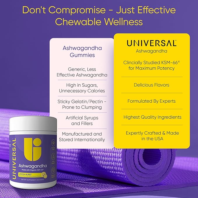 Universal U Calm + Focus Ashwagandha Chews – KSM-66® 300 mg Clinically Studied Extract for Stress Relief, Mood Balance & Calm Energy – Lemon Flavor – 60 Chews
