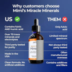 Mimi's Miracle Minerals Fulvic Acid Humic Acid - Trace Mineral Supplement, 70 Ionic Minerals - Organic Plant Derived Liquid (8 oz Refill, 240 Day Supply)