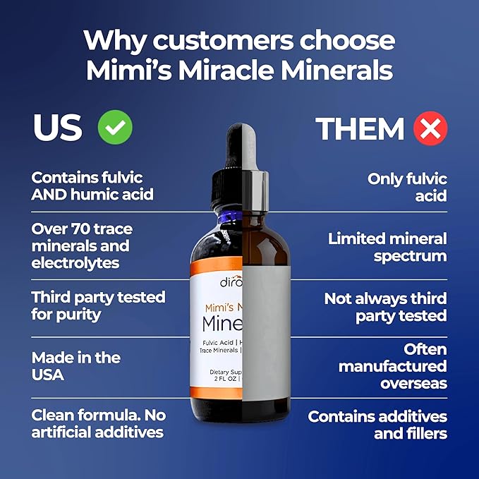 Mimi's Miracle Minerals Fulvic Acid Humic Acid - Trace Mineral Supplement, 70 Ionic Minerals - Organic Plant Derived Liquid (8 oz Refill, 240 Day Supply)