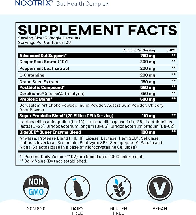 Nootrix Gut Health Complex Supplement | Probiotics for Gut Health, Colon Cleanse & Bloating Relief | Promotes Healthy Digestion | Digestive Enzymes, Postbiotics & Prebiotics | 90 Capsules