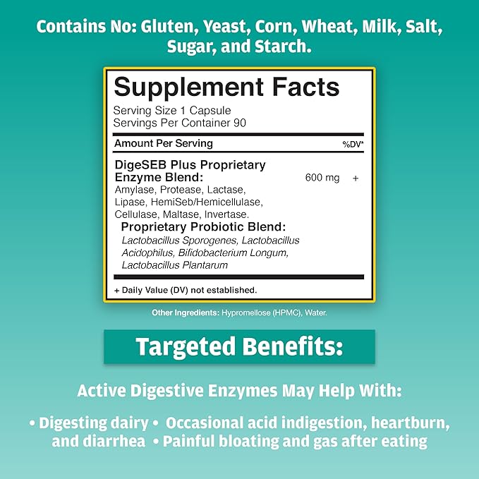 Global Health Trax - Active Digestive Enzymes Supplement, 90 Capsules - Comprehensive Digestive Support with Enzymes to Promote Healthy Digestion for Men and Women