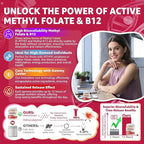 L-Methylfolate 15mg & 2,000 mcg Methyl B12 Gummies, Extra Strength Methylation Support for Women and Men, Active 5-MTHF with CoQ10, Magnesium, TMG, L-Theanine, B1 B2 B6 B9 for Cognitive, Energy,60Cts