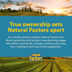 Natural Factors - Acidophilus & Bifidus, Promotes Well-Being & Digestive Health, 90 Capsules