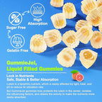 Lutein 20mg 40mg and Zeaxanthin Supplements for Eyes, Lutein Gummies with Omega 3, Saffron, Zinc, Bilberry & Goji Berry for Vision Support - Eye Vitamins Gummies for Seniors - Vegan, Sugar Free, 60ct