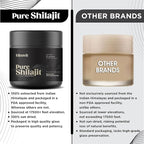 Pure Himalayan Organic Shilajit Resin with Lab Report Super high Potency for Men & Women Fulvic Acid & Trace Minerals Humic Acid Supplement Resin| Supports Energy, Metabolism & Immunity| 50 Grams