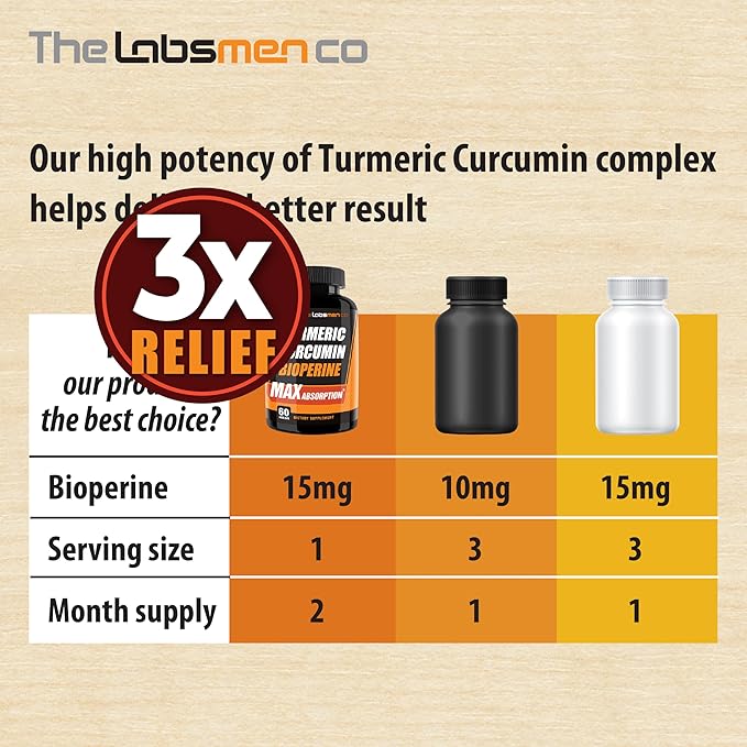 Just One Vegan Turmeric Curcumin Capsule a Day – 95% Curcuminoids Turmeric Curcumin 3X Formula with BioPerine® Black Pepper – Extra Strength – Supports Joint Comfort & Healthy Lifestyle – 2 Months