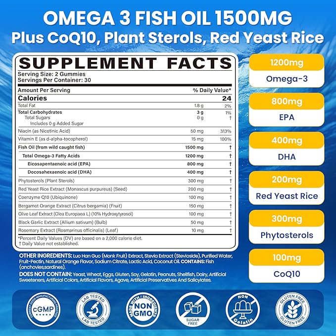 Fish Oil Omega 3 Gummies 1500mg for Adults - Triple Strength with EPA & DHA, COQ10, Red Yeast Rice - Wild Caught Omega 3 Fatty Acids Supplements for Hḙar-t & Brain - Sugar Free, Burpless, 120 Count