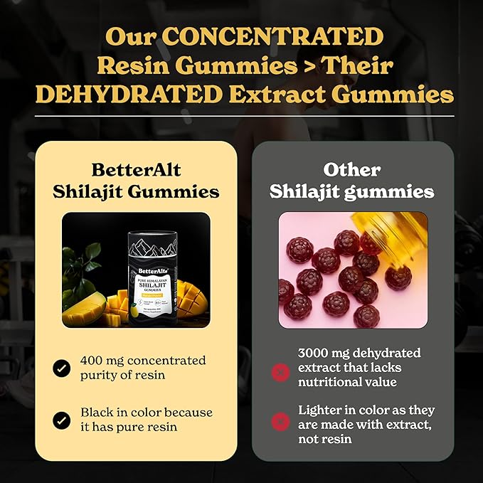 Better Alt Pure Himalayan Shilajit Gummies with Shilajit |High Potency Gold Grade| 60 Gummies for Energy Boost & Immune Support, 75 Percent + Fulvic Acid| Travel Friendly Mango Flavor