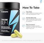 InnoSupps Trim Biome GLP-1 Supplement Weight Loss - Probiotic, Prebiotic, Postbiotic for Gut Health, Appetite & Metabolism Support with Akkermansia, Berberine - 60 Capsules, 30 Servings