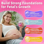 Prenatal Vitamin for Womem, 37-In-1 Multivitamin Gummies w/Omega-3 DHA, Methylfolate, Choline, Iron, Vitamin B12 B6 D3 C, Postnatal Vitamins Support Mom & Baby | Before, During & After Pregnancy, 60Ct