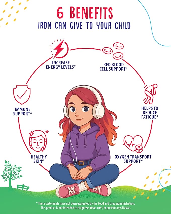 SUNNY SAM Iron Gummies for Kids & Teens - 10mg Vitamins with Vitamin C - Low-Sugar Chewable Iron Gummy Supplement for Immune Support, Supports Red Blood Cell Production for Children & Teen Girls