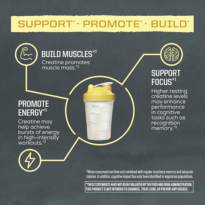 Creatine Monohydrate Powder Micronized PreWorkout Recovery Supplement Support Muscle Building Strength Training Cognition Vegan & Keto Friendly, Easily Mixes 50 Servings Lemonade Flavored