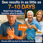 Neuropathy Support Supplement with 2400 mg Alpha Lipoic Acid to Reduce Nerve Discomfort in Feet Hands Toes – Max Strength 2400mg ALA, Vitamins B12 B6 & B1, Magnesium, Turmeric – 60 Capsules