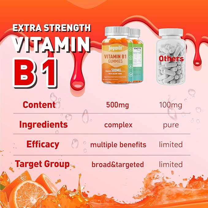 Vitamin B1 Gummies 500mg, Thiamine B1 Supplement for Adults, with 600mg Calcium Citrate, Support Nervous System, Vegan, Chewable Natural Orange Flavor