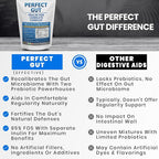 Perfect Gut: Inulin FOS Powder for Gut Health. Prebiotic Inulin. Unique Prebiotic 95% FOS Inulin Agave Fiber