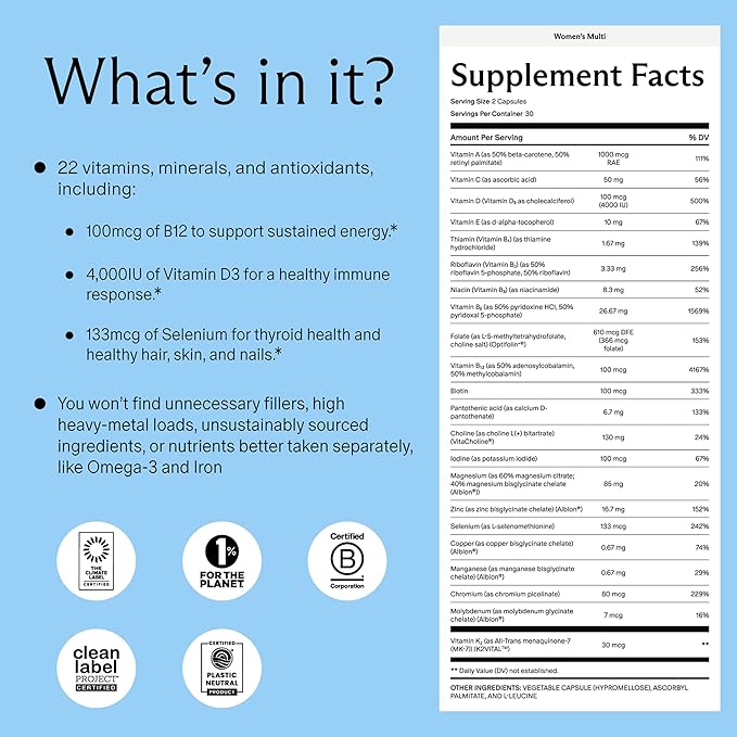 Needed. Multivitamin for Women with 22 Vitamins, Minerals and Antioxidants - Daily Womens Multivitamin - Vitamin B12, B6, D3 4000IU, Choline, Biotin, Magnesium, Folate and More (60 Count)