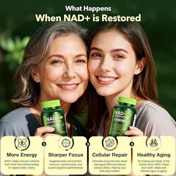 Liposomal NAD Supplement with Resveratrol 61800mg Per Bottle – NAD Resveratrol for Women & Men – High Purity 1200mg NAD+ Supplement for Energy & Healthy Aging, Glutathione, Turmeric – 90 Count