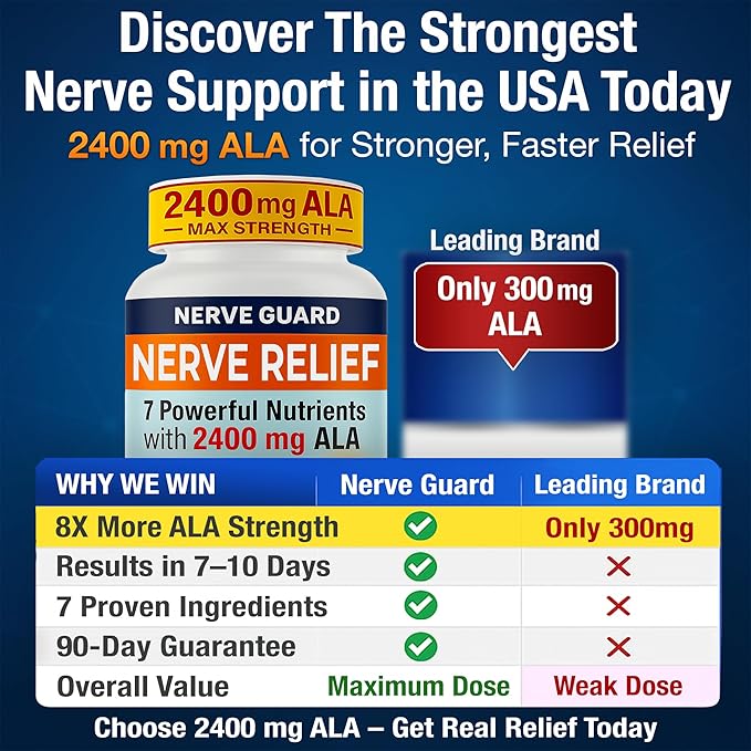Nerve Relief with 2400 mg Alpha Lipoic Acid – 7 Powerful Nutrients to Support Feet Hands Toes – 2400mg ALA, Vitamins B12 B6 & B1, Magnesium, Turmeric – 60 Capsules