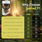 Sacred 7 Mushroom Powder Supplement, 7-in-1 Blend (60 Day Supply) | Immune Defense, Focus & Energy Support | Coffee Enhancer | Lion’s Mane, Reishi, Chaga | Organic 100% Fruiting Body Extract