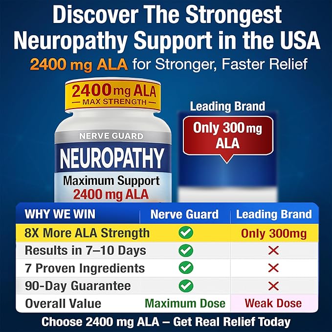 Neuropathy Support Supplement with 2400 mg Alpha Lipoic Acid to Reduce Nerve Discomfort in Feet Hands Toes – Max Strength 2400mg ALA, Vitamins B12 B6 & B1, Magnesium, Turmeric – 60 Capsules