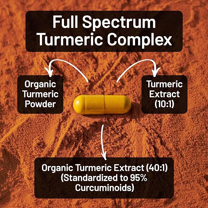 NatureWise Turmeric Curcumin Complex 3200 mg with BioPerine for Absorption - Turmeric Curcumin Supplement for Antioxidant Support - Non-GMO, Vegan, USA Manufactured - 90 Capsules[30-Day Supply]