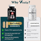 Ashwagandha KSM 66 with Black Pepper - USA Made KSM-66 Ashwagandha Supplements for Energy, Relaxation and Normal Cognitive Function - 60 Caps