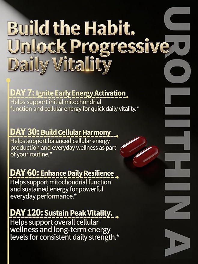 Urolithin A Supplement with Liposomal NAD+, Trans-Resveratrol, Ubiquinol, TMG, PQQ, 6-in-1 Formula for Cellular Energy & Mitochondrial Support, 120 Softgels