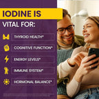 WellnessOne Iodine Drops for Thyroid Support - Fast Acting Liquid Iodine Supplement from Potassium Iodide - Great for Immunity & Cognition & Maximizes Iron Absorption - 1.67 fl oz