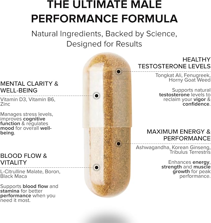 Peak Potential 12-in-1 Testosterone Support for Men – Fenugreek, Ashwagandha & Tongkat Ali – Natural Strength, Energy & Muscle Builder – 90 Capsules