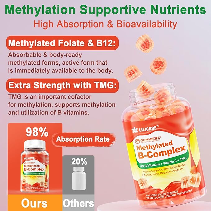 LILICARE Women's & Men's Super Vitamin B Complex Filled Gummies, Methylated w/Omega 3, Magnesium,CoQ10, Ashwagandha,Vitamin C, TMG, Sugar Free - 60 Count (Pack of 2)