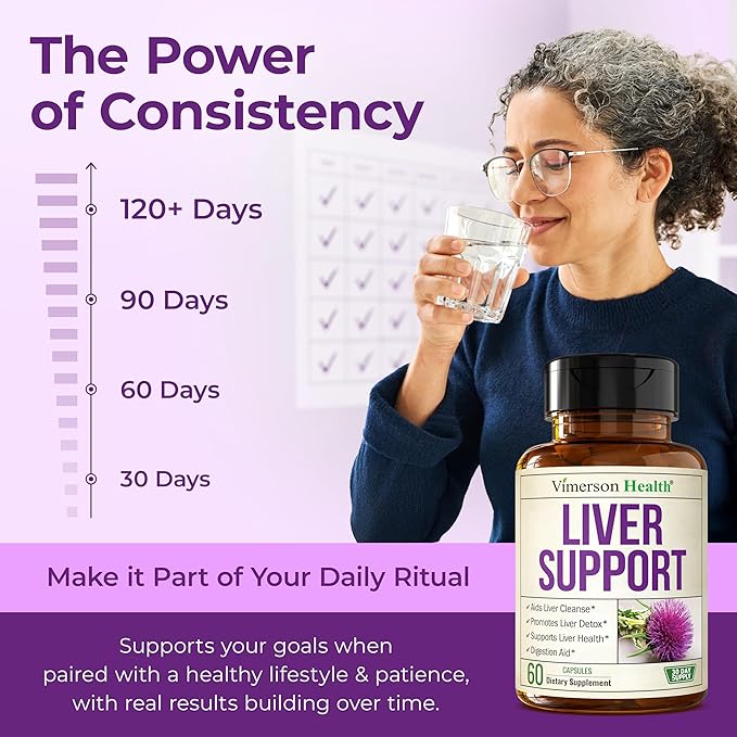 Vimerson Health Liver Cleanse Detox & Repair - Milk Thistle Supplement with Dandelion Root, Artichoke & Zinc for Liver Support, Healthy Digestion, Energy with Milk Thistle Extract, 2 Pack