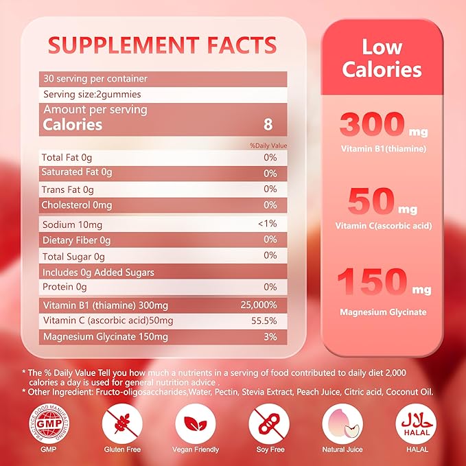 Beet Root Gummies – Natural Beetroot Supplement for Daily Wellness & Energy Support – Vegan, Halal,Sugar Free, Pectin-Based Gummy Vitamins with Natural Peach Flavor – 120 Gummies
