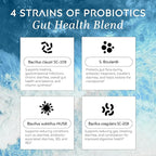 RESTORE | Digestive Probiotics & Antioxidant Daily Supplement | Supports IBS & Gut Health | 4 Clinically Proven Strains Including 3 Spore-Based Probiotics | 60 Capsules | 30 Day Supply, 1-Pack